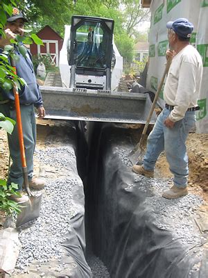 Our drains also prevent unwanted and costly erosion of your landscape. Yard Drainage Management, Erosion Control, Vienna and ...