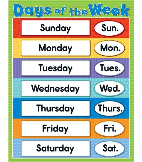 English Zone 4 Days Months Seasons English Lessons For Kids