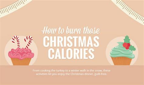 How To Burn Those Christmas Calories Infographic Visualistan