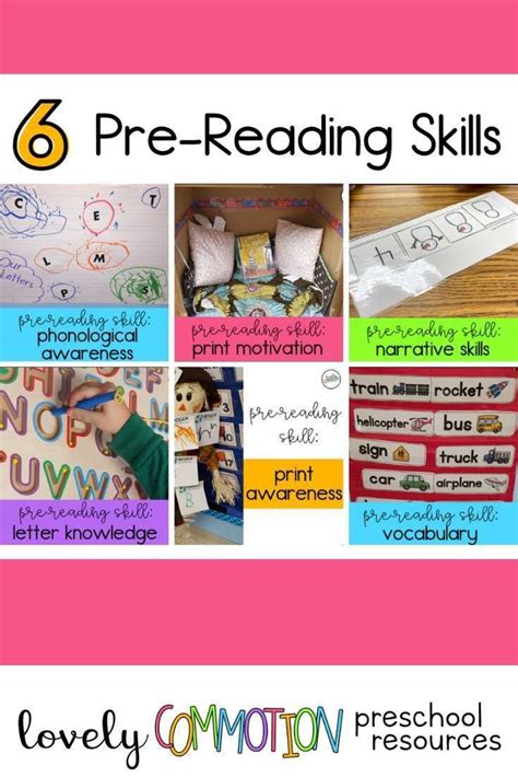 Pre Reading Skills Guide Preschool Resources Reading Skills