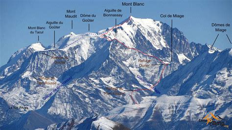 Tenter Lascension Du Mont Blanc Aide Voyage Bons Plans Et Conseils