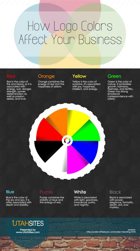 How Logo Colors Affect Your Business Discover Infographicsdiscover
