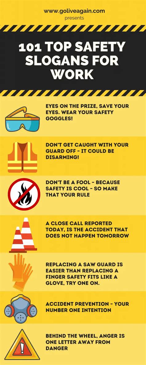 Top Safety Slogans For Work Go Live Again