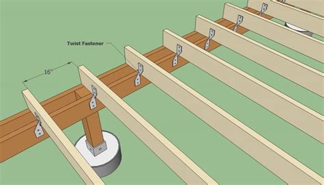 Fastening Joists To Ginder Building A Floating Deck Deck Building