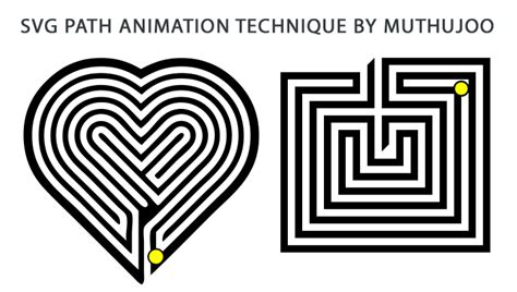 In order to get the new transformation i'm using getbbox() for the path. SVG Path Animation Technique