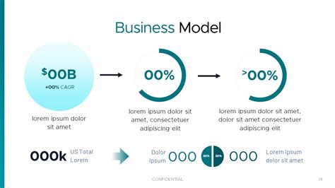 How To Create A Pitch Deck Business Model Slide Vip Graphics