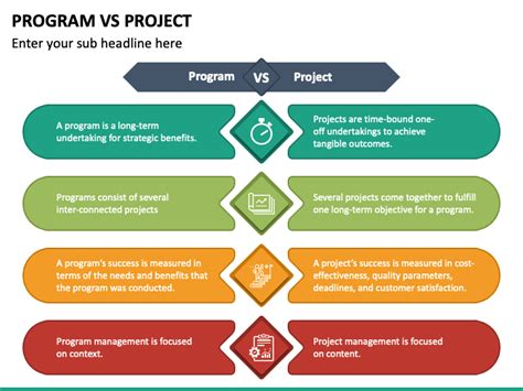 Program Vs Project Powerpoint Template Ppt Slides