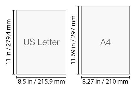 How To Choose The Right Sheet Size For Your Labels