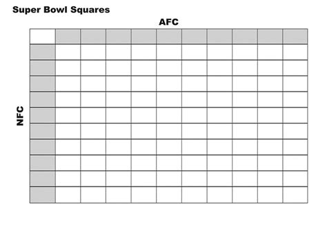 Download the super bowl squares template 2020. Printable Football Squares | 101 Printable