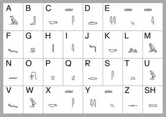 / dieser pinnwand folgen 313 n. Hieroglyphen Abc / A3 Poster - The Egyptian Hieroglyphic ...