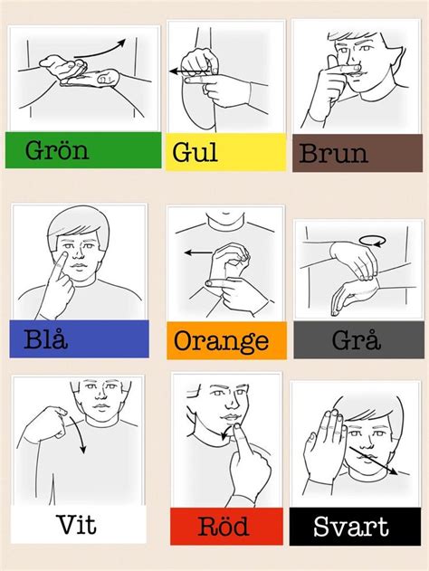 Teckenspråk talas med kroppen, händerna och munrörelser. Pedagogisk planering i Skolbanken: Färger tecken | Babyteckenspråk, Pyssel barn 2 år, Teckenspråk