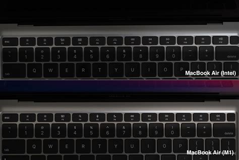 What Is F4 On Mac Keyboard Bloglop