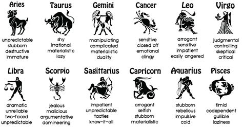 The Negative Side Of Your Zodiac