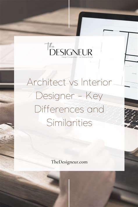 Architect Vs Interior Designer Key Differences And Similarities And