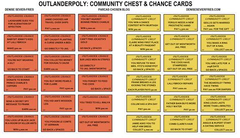 It is your birthday collect $10 from each player. PARCA'S CHOSEN: OUTLANDERPOLY GAME: Complete with Chance, Community Chest and Property Cards ...
