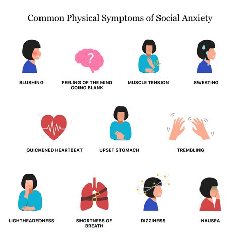 Which Antidepressant Is Best For Social Anxiety Disorder