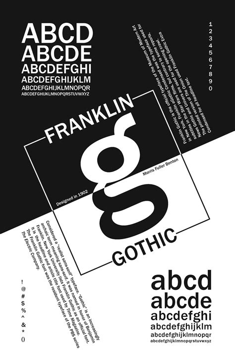 Typography Specimen Poster