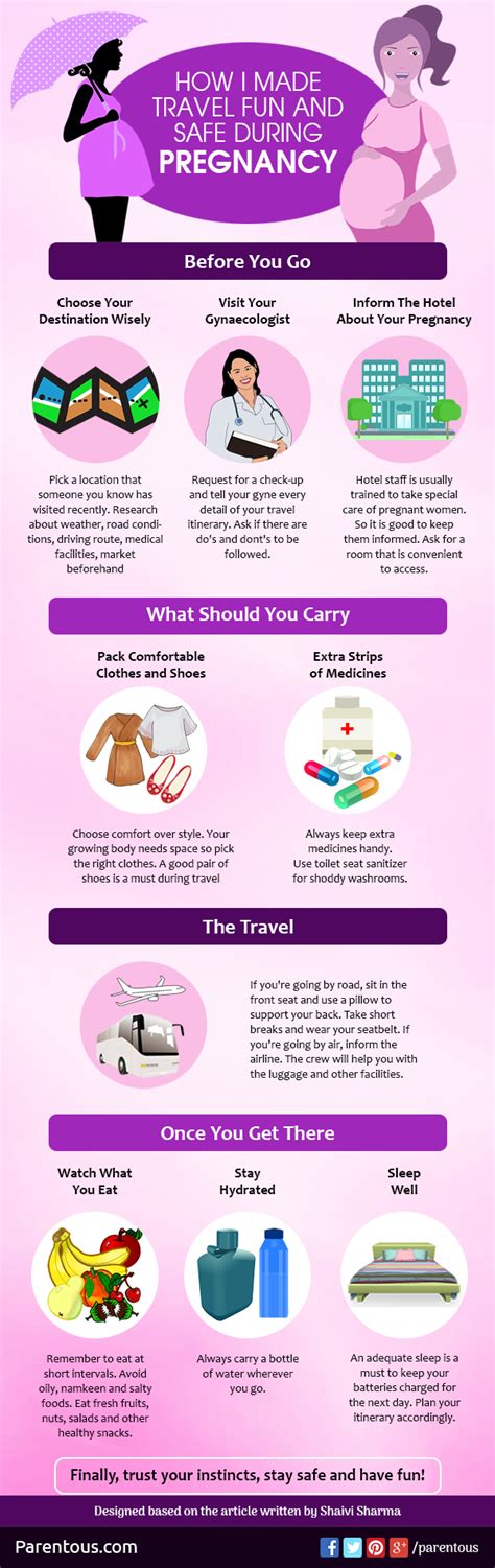 Safe Travel During Pregnancy Prepare Well And Make Travel Fun