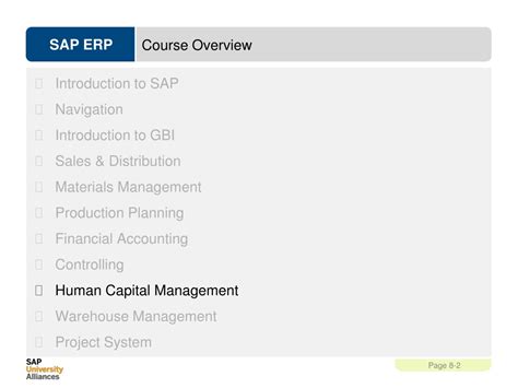 Ppt Human Capital Management Hcm Powerpoint Presentation Free