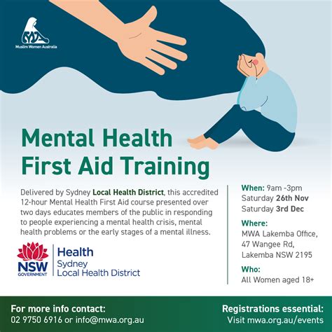 Mental Health First Aid Training Muslim Women Australia