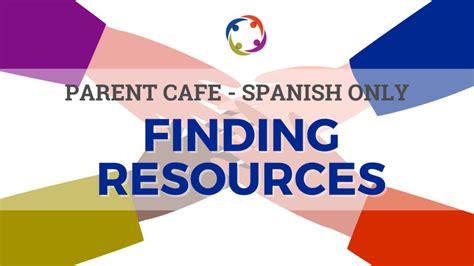 Parent Cafe Finding Resources Spanish Only Cafe John Boner