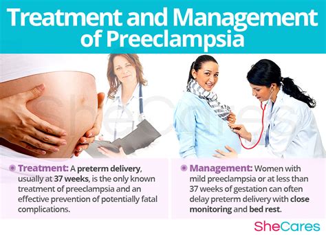 Preeclampsia Treatment