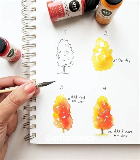 Watercoloring Techniques Wet Dry Paint Tutorial Diy Beginners