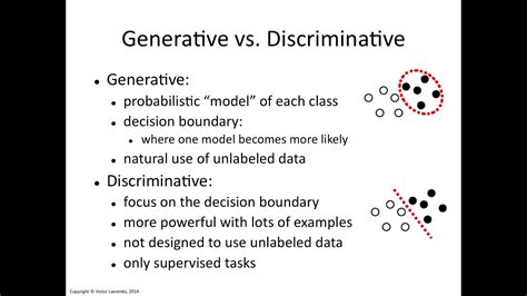 Iaml223 Generative Vs Discriminative Learning Youtube