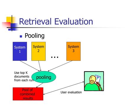 PPT - Information Retrieval Models PowerPoint Presentation, free ...