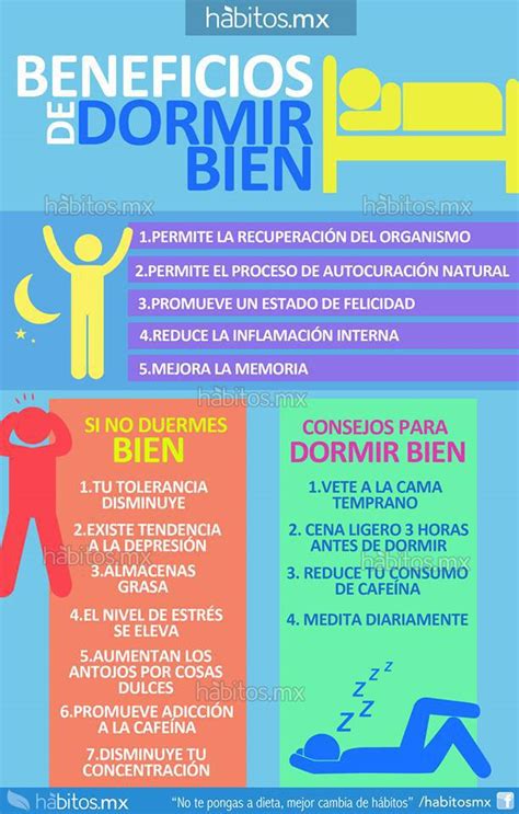 Psicologos Peru Beneficios De Dormir Bien Infografia