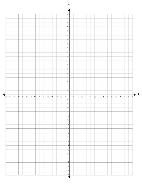 Printable Graph Paper With Axis And Numbers Coordinate Plane