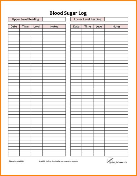 Free Printable Blood Sugar Log Sheets Template Business Psd Excel