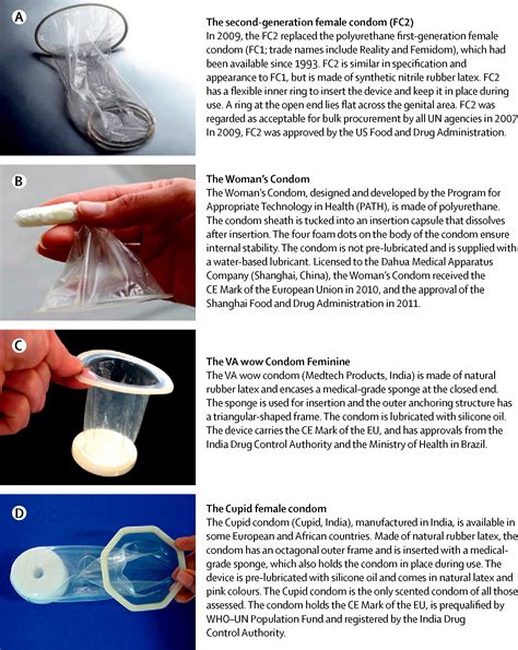 performance and safety of the second generation female condom fc2 versus the woman s the va