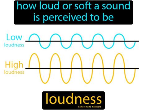 Loudness - Easy Science | Easy science, Science memes ...