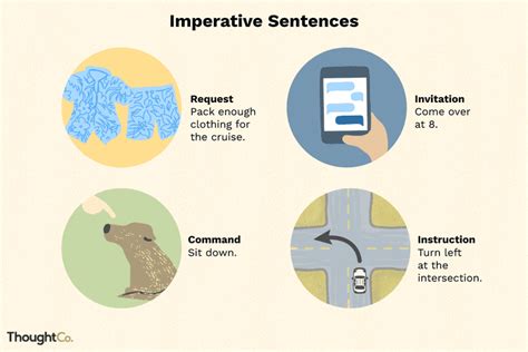 Imperative sentences can be in positive or negative form, and can refer to present or future time. Definition and Examples of English Imperative Sentences