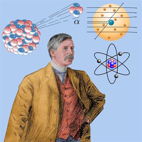 Ernest Rutherford: Father of Nuclear Physics | Nuclear physics, Ernest