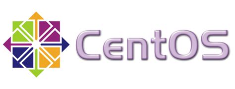 Install Virtualbox Guest Additions On Centos Minimal 63 Itek Blog