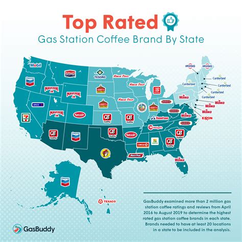 Speedway Has The Best Gas Station Coffee In Michigan Gasbuddy Says