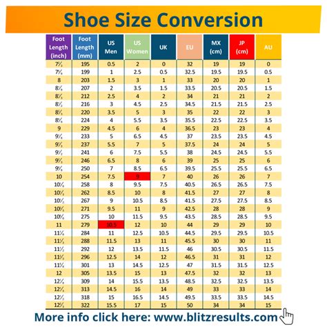 Uk Shoe Conversion Chart
