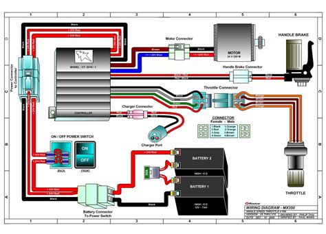 Electric Scooter Controller Wiring Diagram Wiring Site Resource