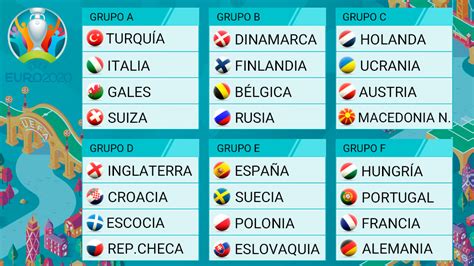 اعتاد الجميع على تسمية أي مجموعة في أي بطولة تضم 3 منتخبات قوية باسم مجموعة الموت، هذا الأمر ينطبق تماما على المجموعة السادسة في يورو 2020. تعرف على مجموعات يورو 2020 بعد إكتمال المنتخبات المتأهلة ...