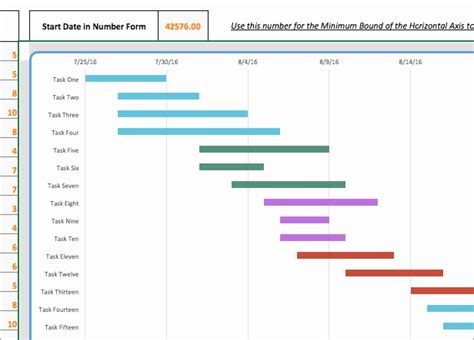 Sample Gantt Chart Template Shooters Journal Gant Chart Spreadsheet