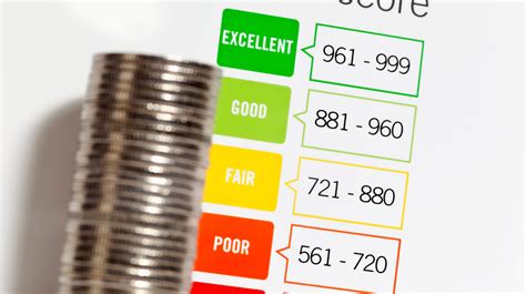 Even with a cosigner guaranteeing rent, this doesn't mean the tenant won't cause other issues for you whether it's noise complaints, bad. How to boost credit score: Experian's new tool can help