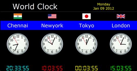 Top 140 Live World Clock Desktop Wallpaper