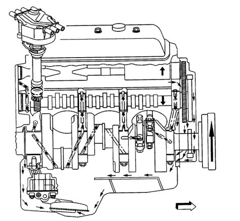 Vortec Engine 53 Vortec Vacuum Diagram