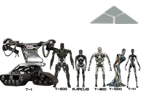Skynet Terminator Models By Weylandyutanicorp On Deviantart