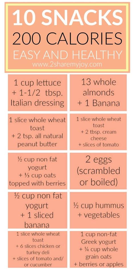 10 Easy And Healthy Snacks Under 200 Calories Are Some Low Calorie