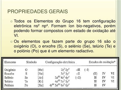 Calcogênios Família 6 A Química