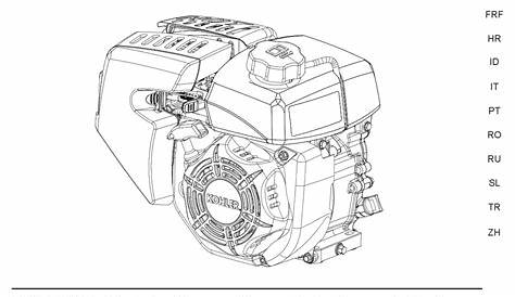 KOHLER 2000 SERIES OWNER'S MANUAL Pdf Download | ManualsLib