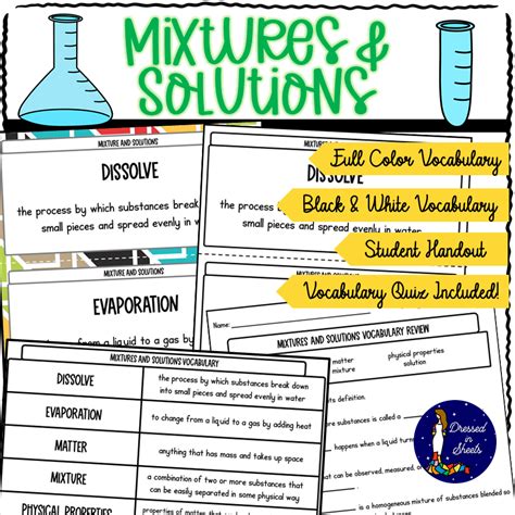 Mixtures And Solutions Anchor Chart